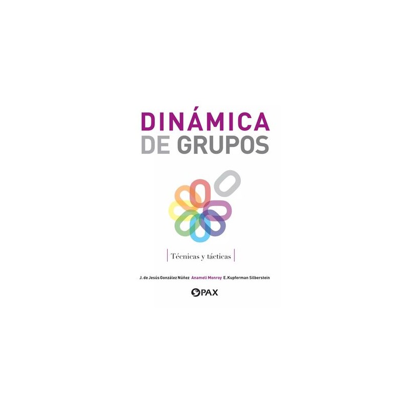 DINÁMICA DE GRUPOS